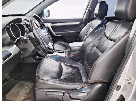 Kia Motors Sorento
