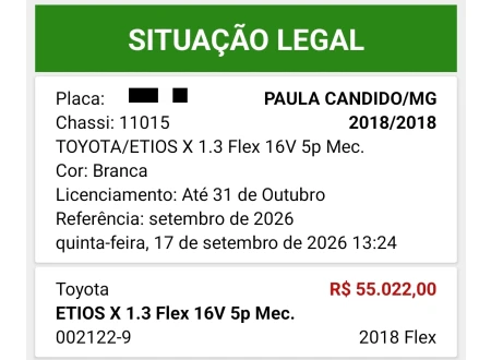 Toyota ETIOS